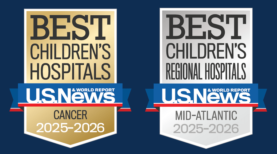 US News Best Children's Hospitals badges